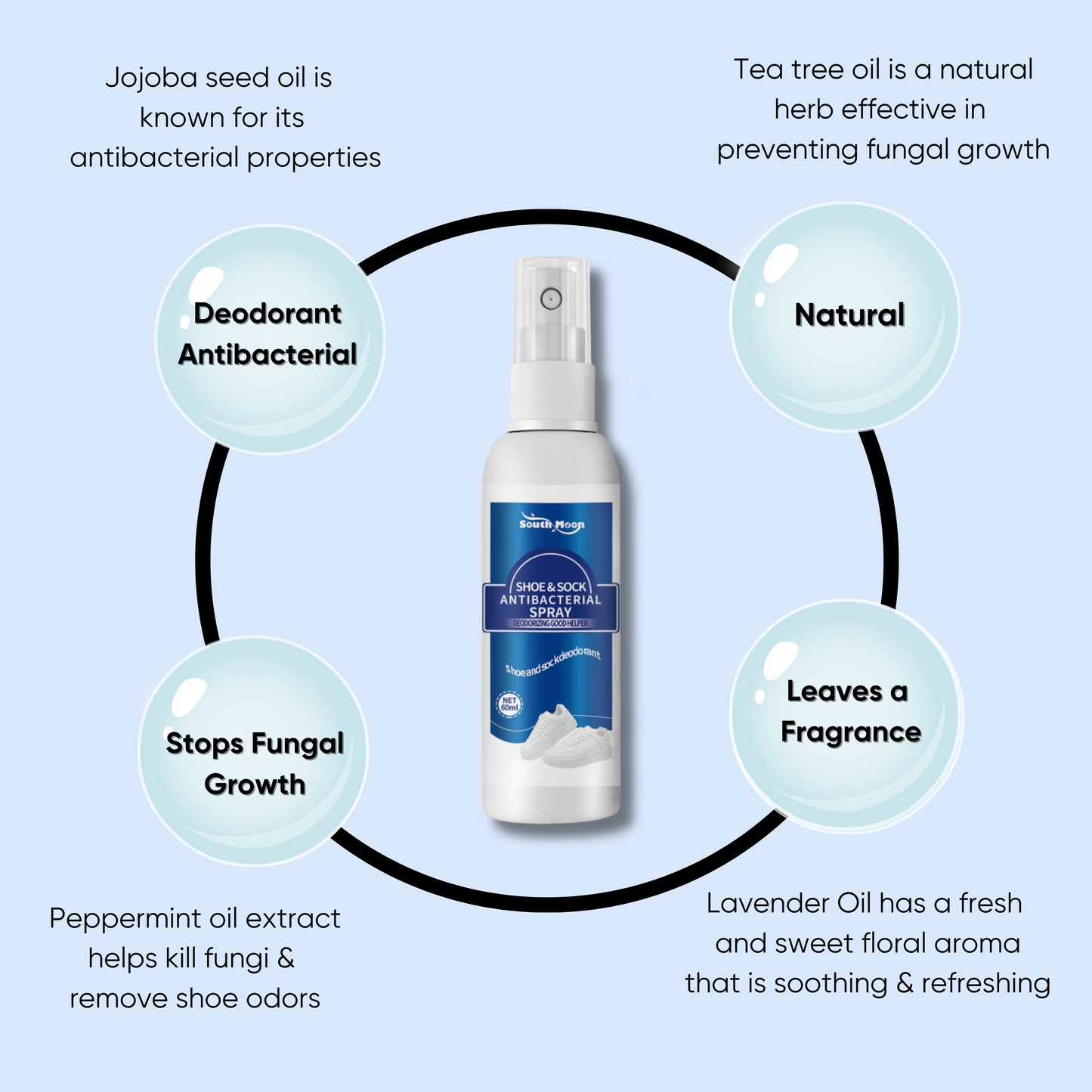 Ungerm - FreshGuard Antibacterial Shoe & Sock Spray