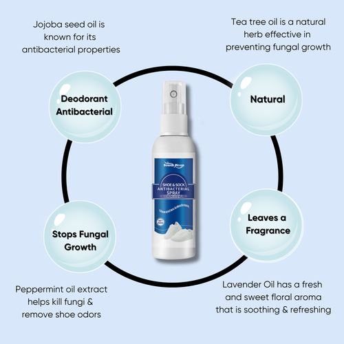 Ungerm - FreshGuard Antibacterial Shoe & Sock Spray
